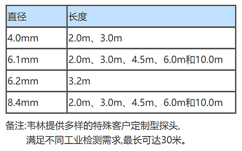 工业视频内窥镜的技术参数 工业视频内窥镜的技术参数
