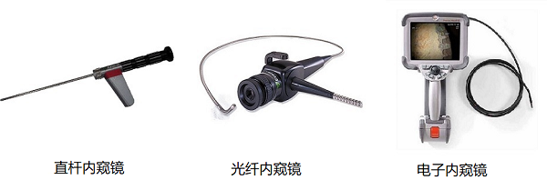 必威betway中文版入口内窥镜 必威betway中文版入口内窥镜