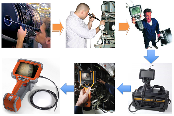 必威betway中文版入口内窥镜 必威betway中文版入口内窥镜