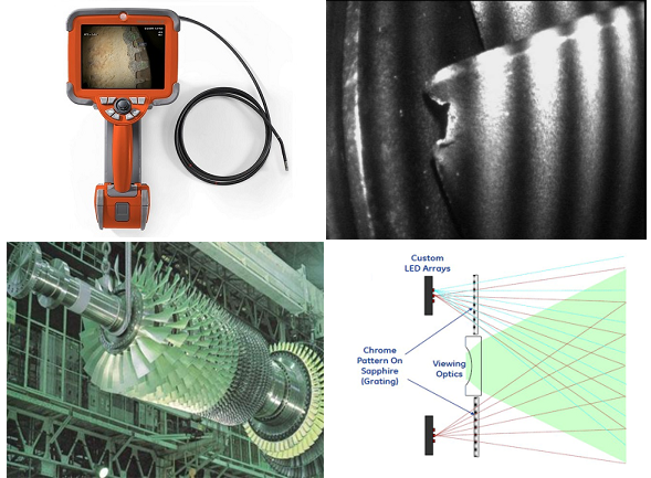 相位扫描三维立体测量法在燃机发电厂的应用 相位扫描三维立体测量法在燃机发电厂的应用