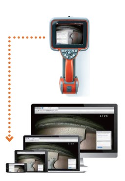 MViQ+ HD 具有远程协作检测功能 MViQ+ HD 具有远程协作检测功能