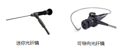 jsjek光纤内窥镜产品参数速查